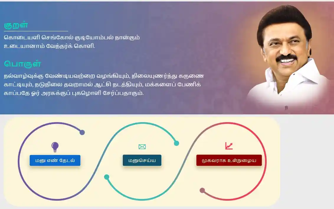 Tamil Nadu's TNCM Cell: Empowering Students Through Guidance and Mentoring tamilnadu cm cm helpline
